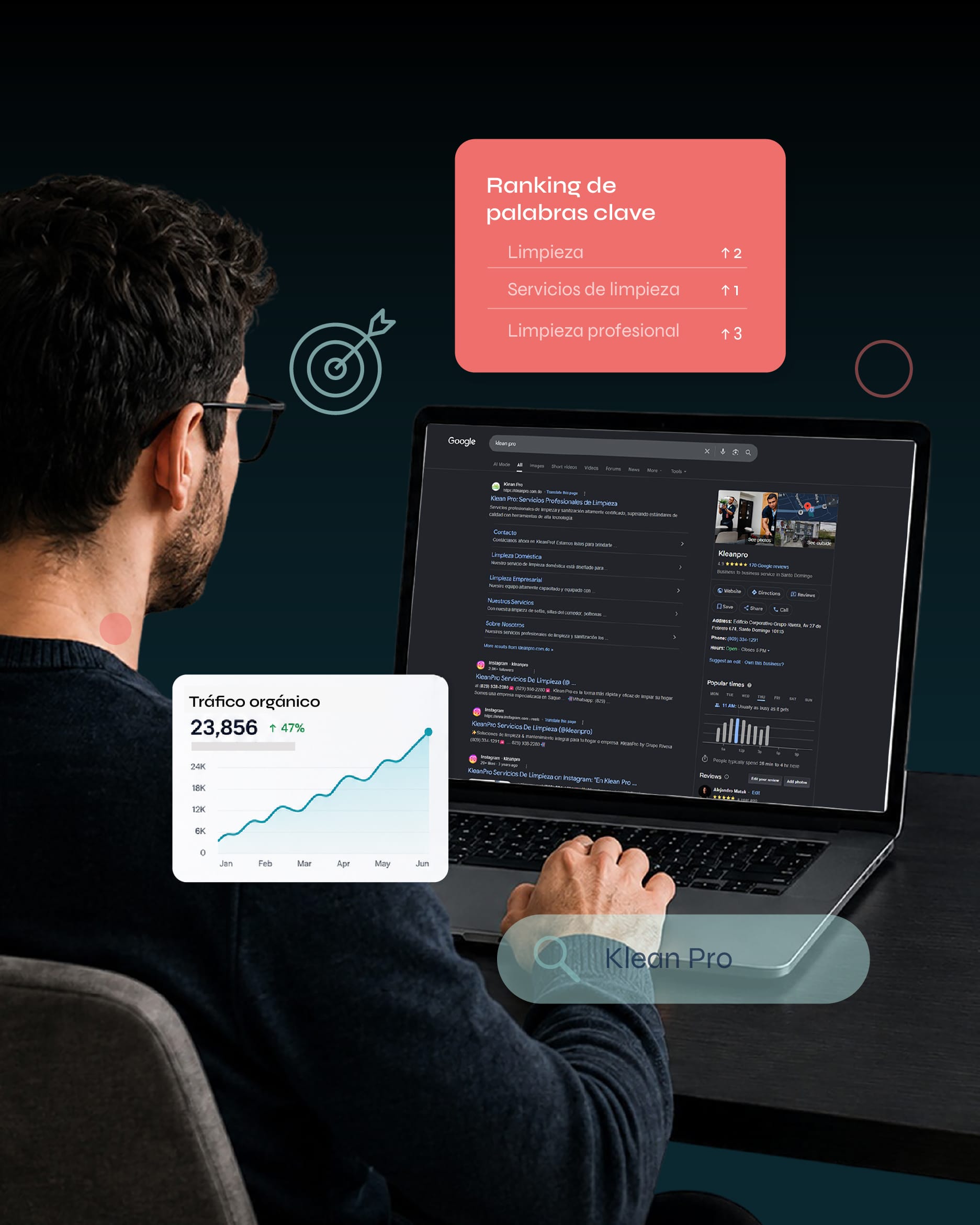 SEO y Posicionamiento - TAKUM