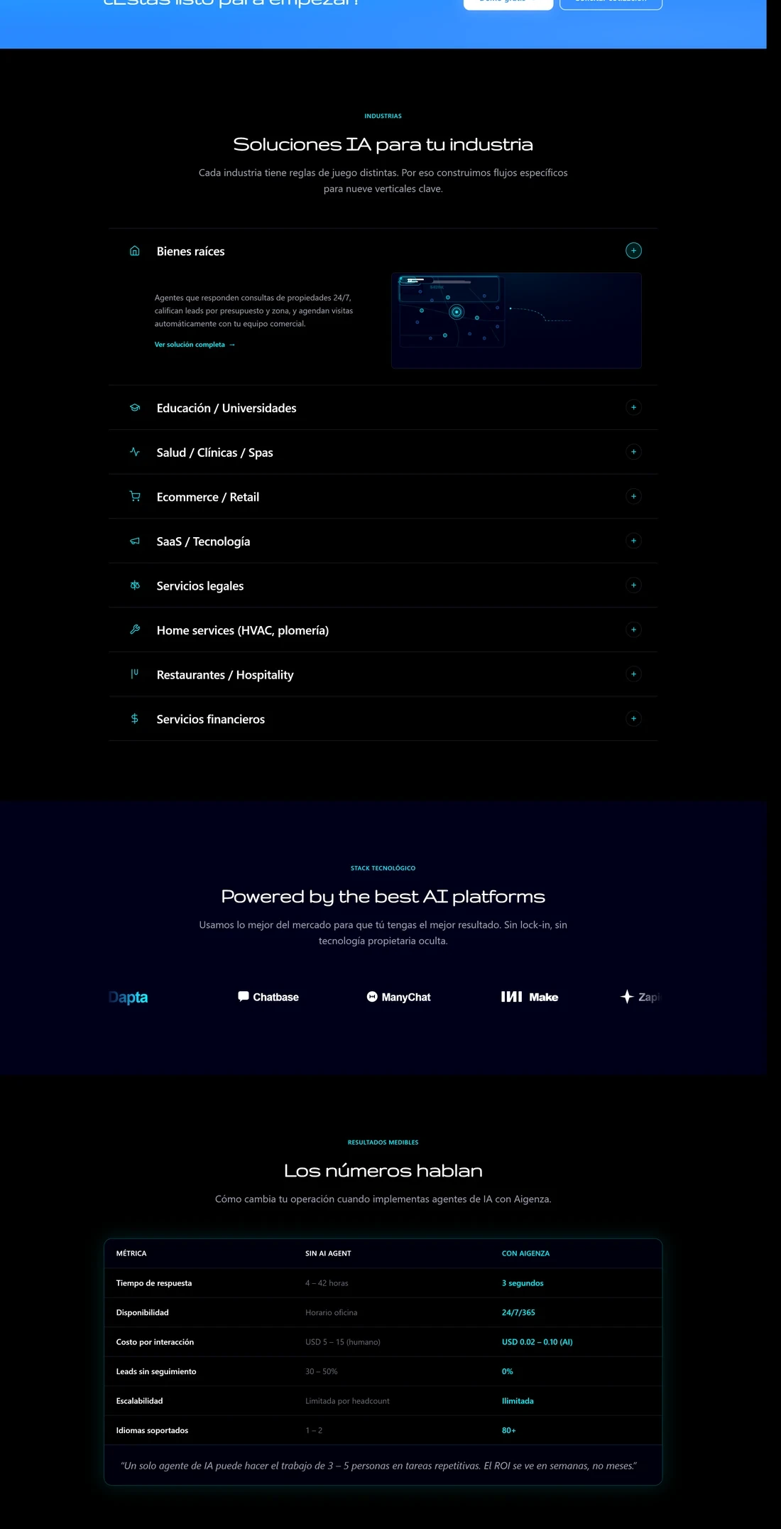 Página principal de Aigenza — diseño web por TAKUM (parte 2)